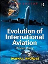 Evolution of international aviation 