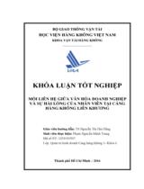 Mối liên hệ giữa văn hóa doanh nghiệp và sự hài lòng của nhân viên tại cảng hàng không Liên Khương 
